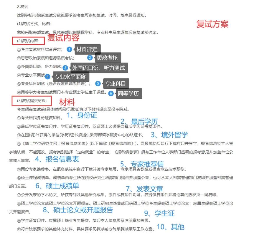 2025线上考博分数线何时公布？-图2