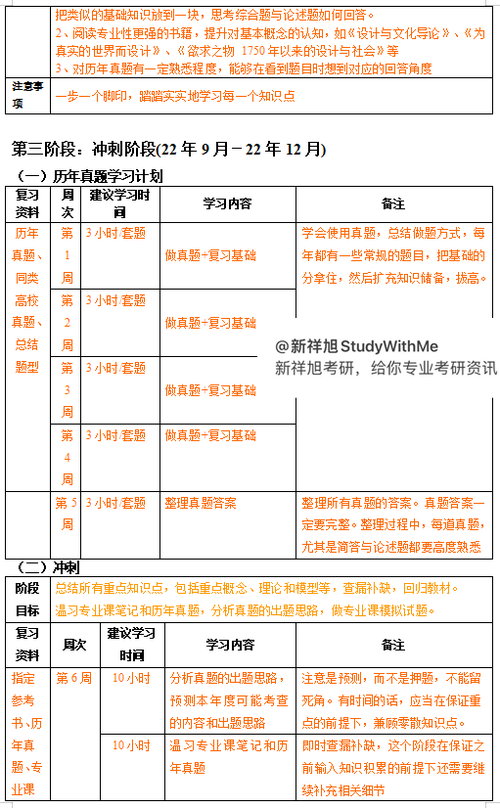 四川大学书法考研目录怎么查？-图2