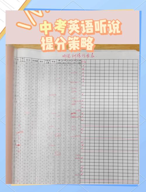 全国考博英语满分到底是多少？-图3