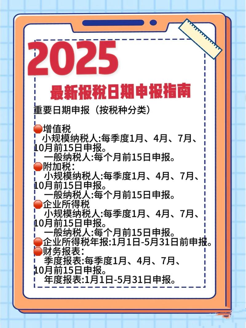 2025国税复审何时开始？需准备哪些材料？-图3