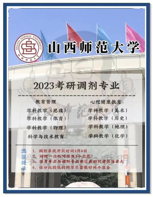 山西师大思政考研难度如何？-图1