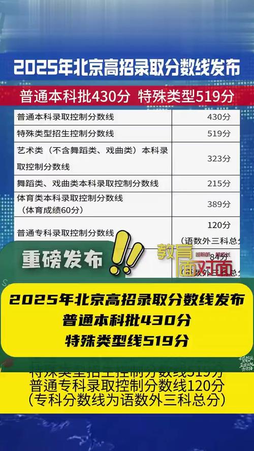 北大2025考博分数线何时公布？-图2