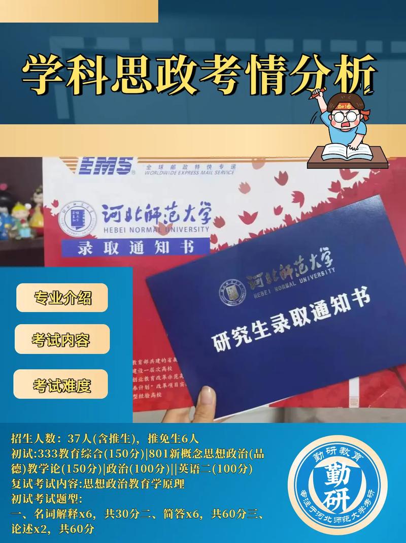 河北师大思政考研难不难？-图1