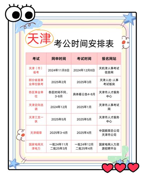 天津2025国考有哪些具体要求？-图2