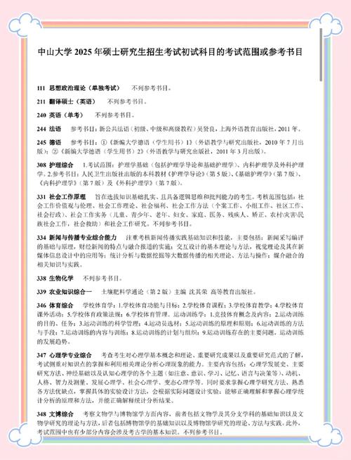 中山大学有考研大纲吗-图2