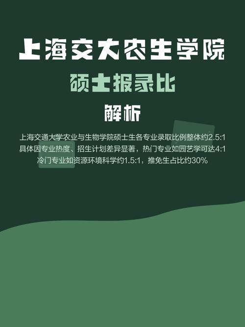 上海交大园艺专业考研难不难？-图3