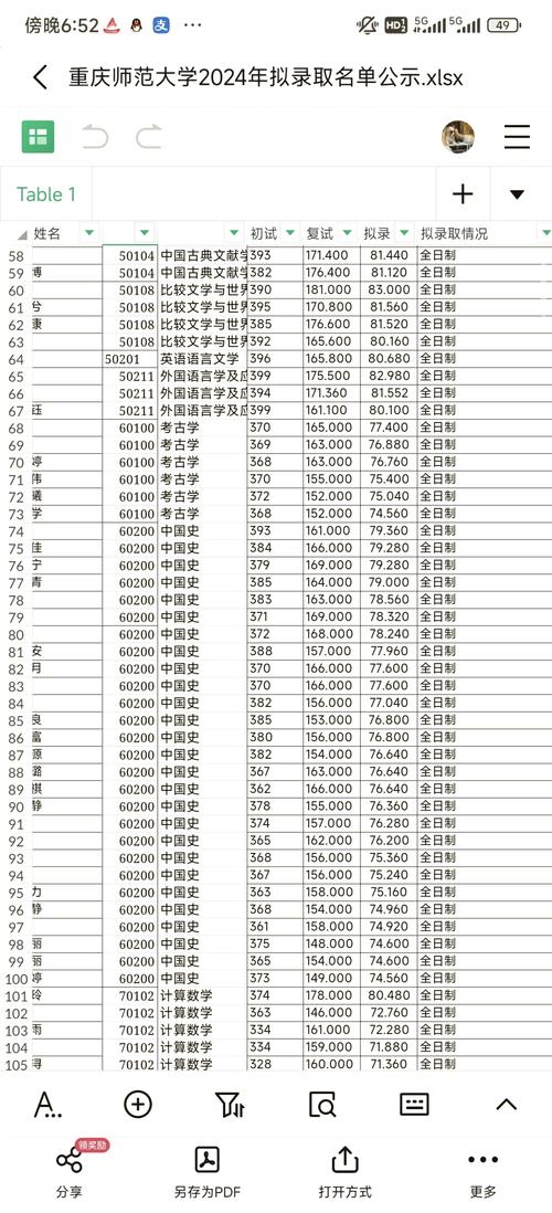 考研拟录取名单公示期-图3