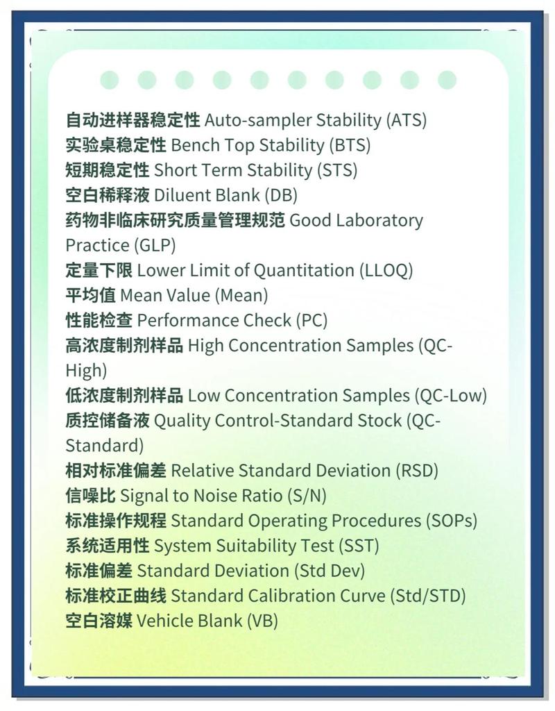 05年医学考博英语难度如何？-图2