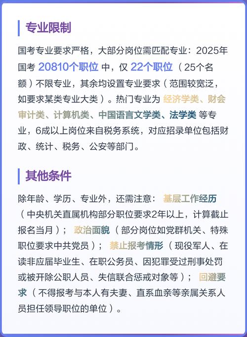 2025国考年龄限制具体是多少？-图3