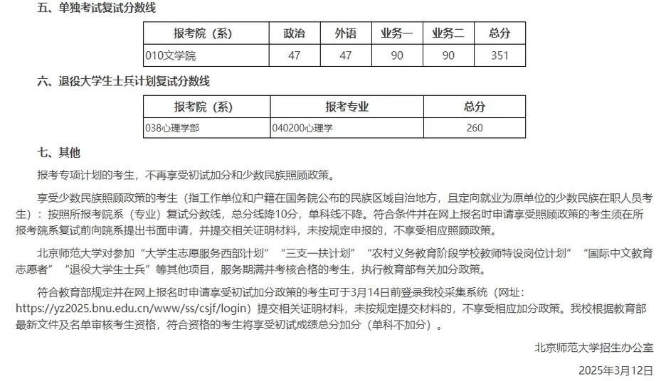 北师大生物考研分数线多少？-图2