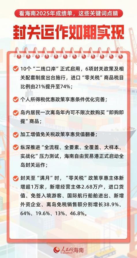 2025国考海南排名何时公布？-图2