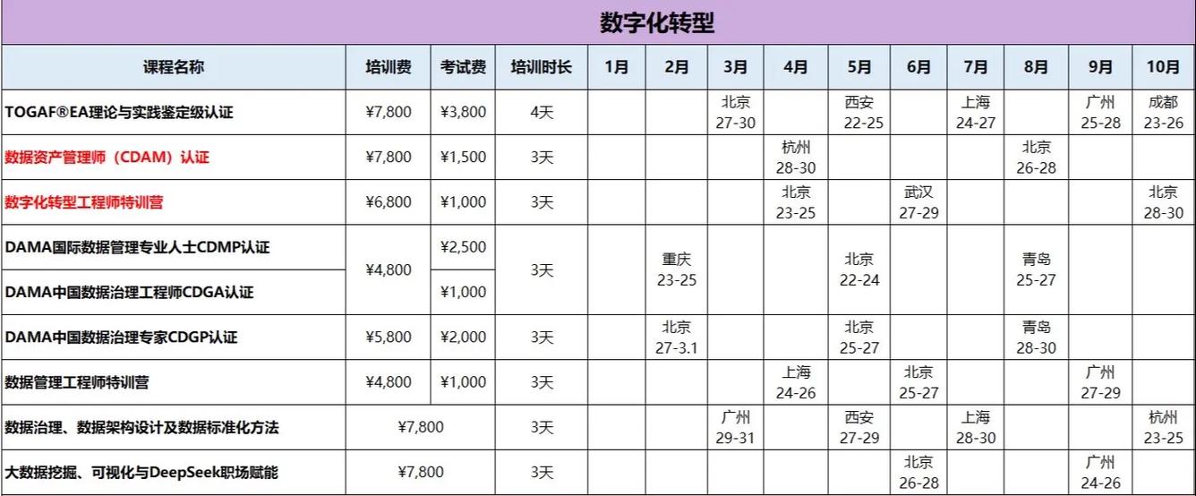2025国考课程科目有哪些？-图2