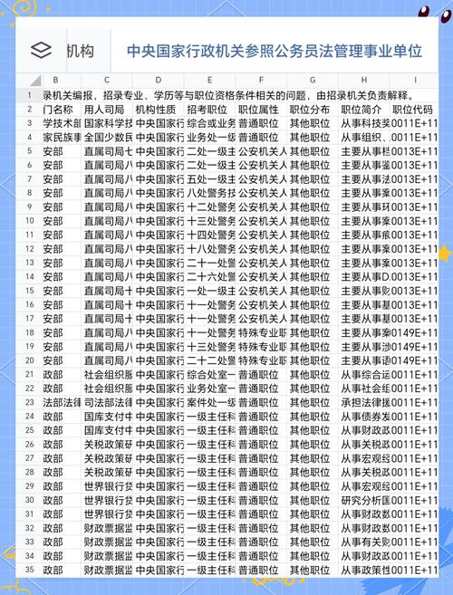 2025国考滨州岗位有哪些？-图2