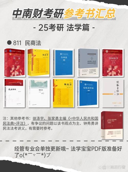 考研专业课教材怎么高效看透？-图3