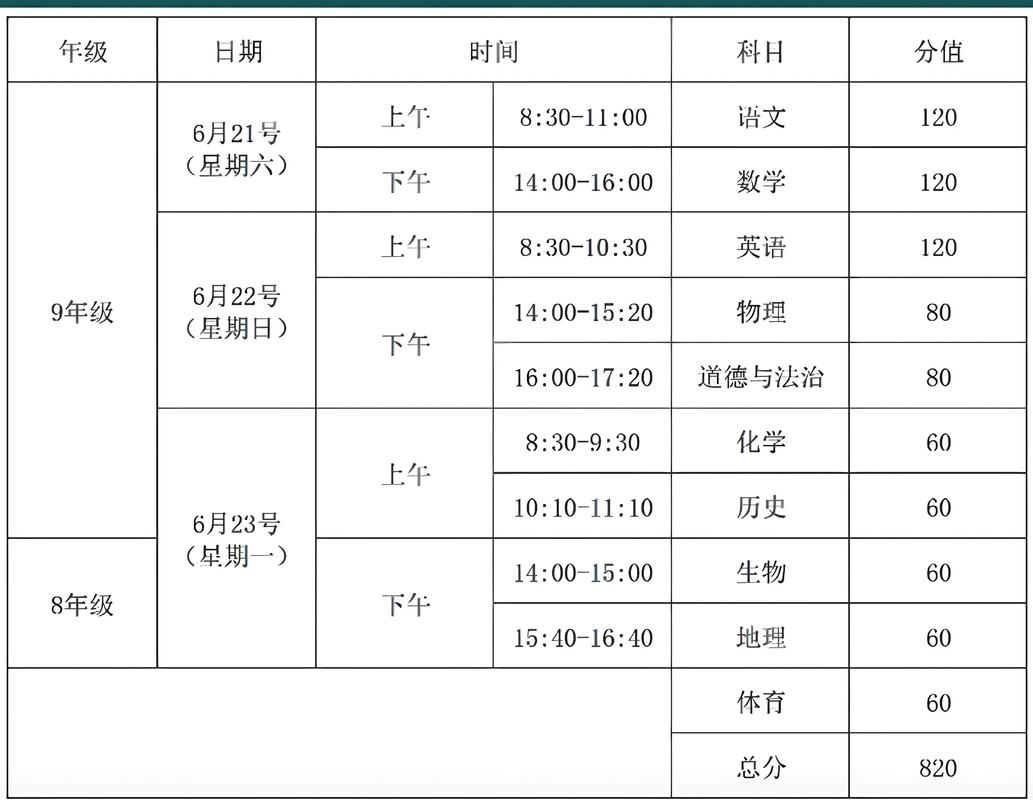 2025陕西省考博时间何时公布？-图1