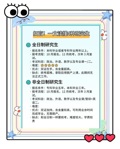 优秀营员对考研到底有没有用？-图1