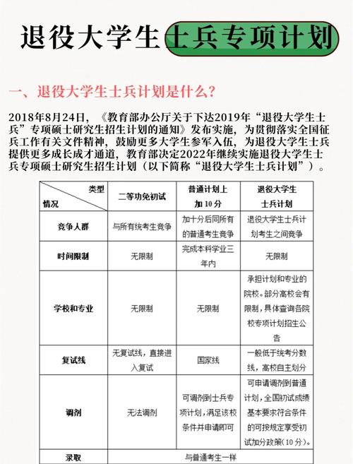 优秀营员对考研到底有没有用？-图2