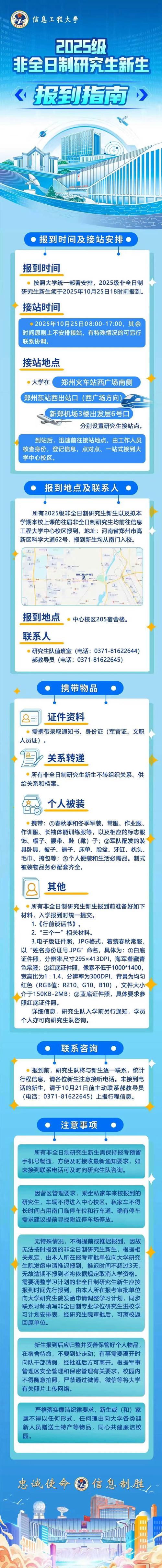 非全日制考研报名流程是怎样的？-图2