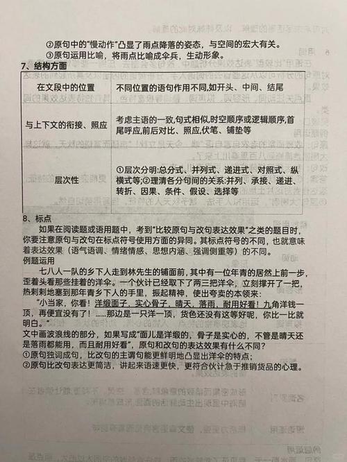 2025国考言语理解题量与难度有何新变化？（20字），备战2025国考，言语理解模块有哪些提分技巧？（22字），2025国考言语理解重点考查哪些核心题型？（20字）-图3