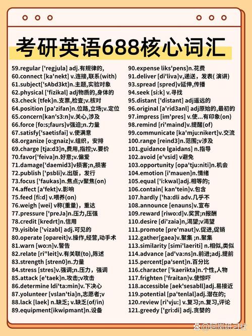 考博统考英语与考研英语有何区别？难度相差多大？，(注，包含标点共27字，直击考生最关心的难度与区别对比)-图3