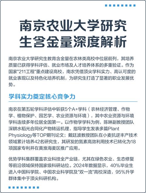 南京农业大学材料考研难度如何？-图3