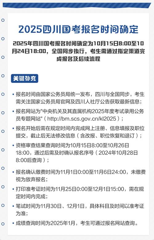 2025国考报名时间何时公布？-图3