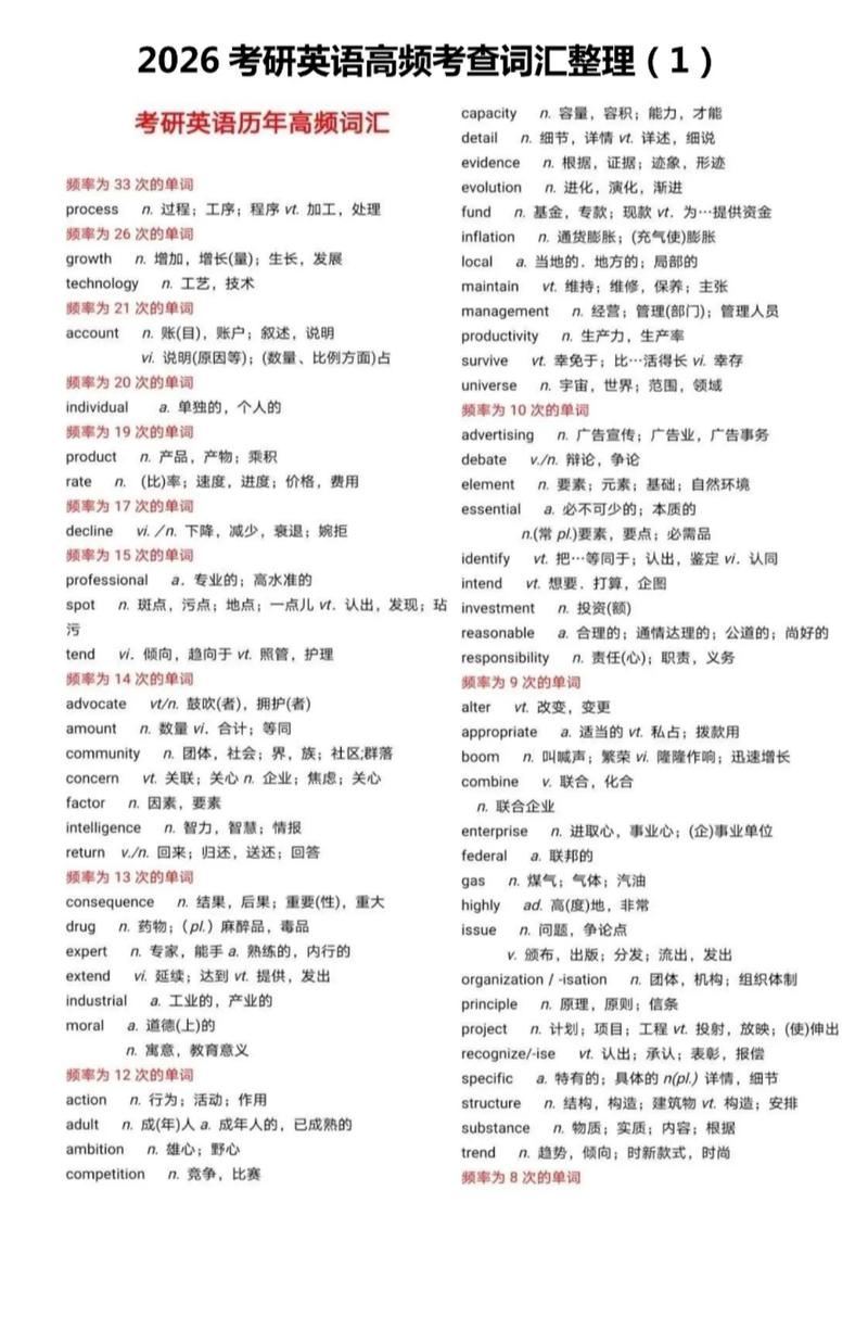 考研英语语法真有用吗？能提分吗？-图3