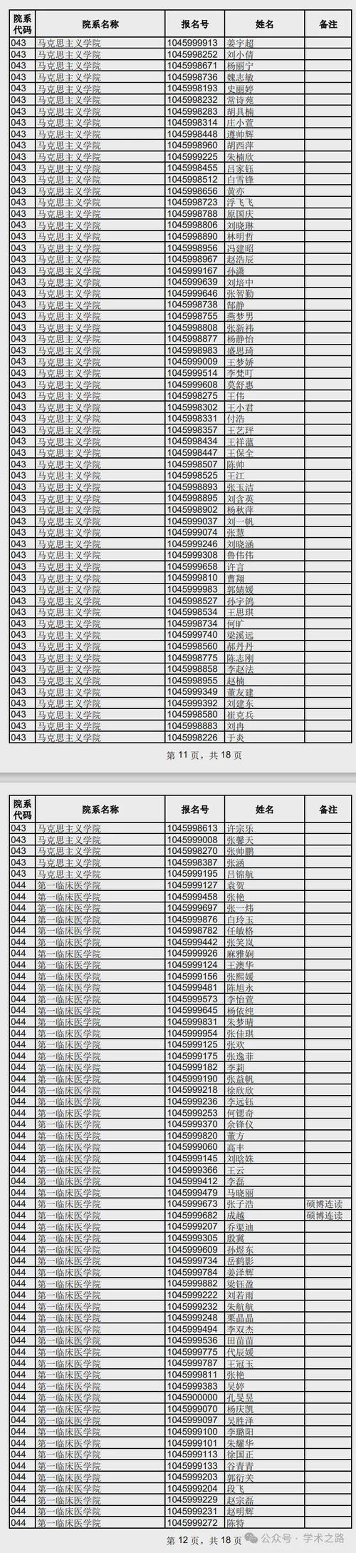 2025郑大考博何时报名？有何新变化？-图1