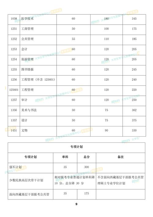 川大2025考博成绩何时公布？-图1