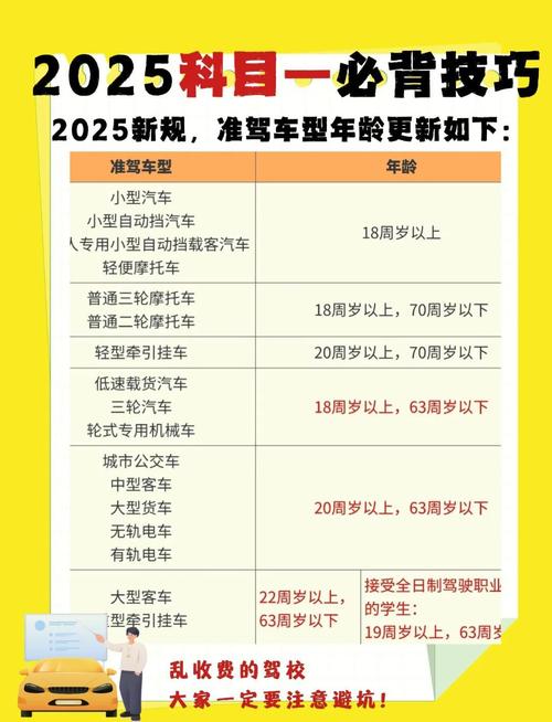 2025国考限制为何如此之多？-图2