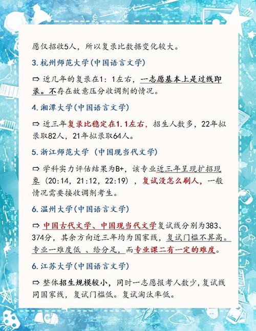 汉语言文学考研专业名称是什么？-图2