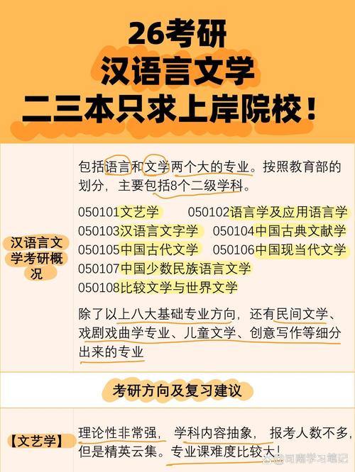汉语言文学考研专业名称是什么？-图3