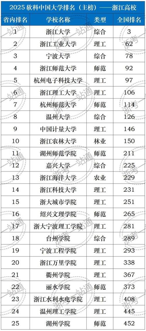 2025浙江国考名单何时公布？-图2