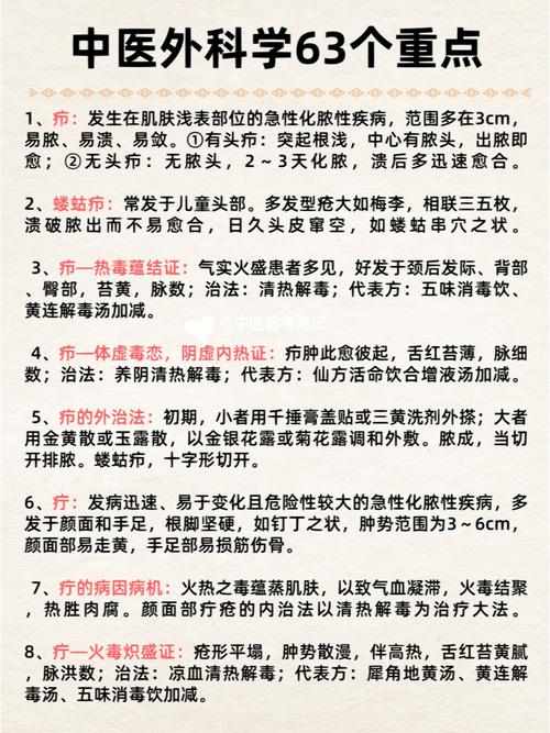 中医外科考博科目有哪些？-图1