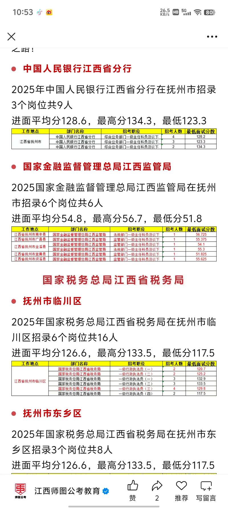 抚州国考公告2025-图1