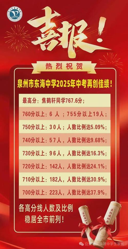 福建2025国考成绩啥时候出？-图1