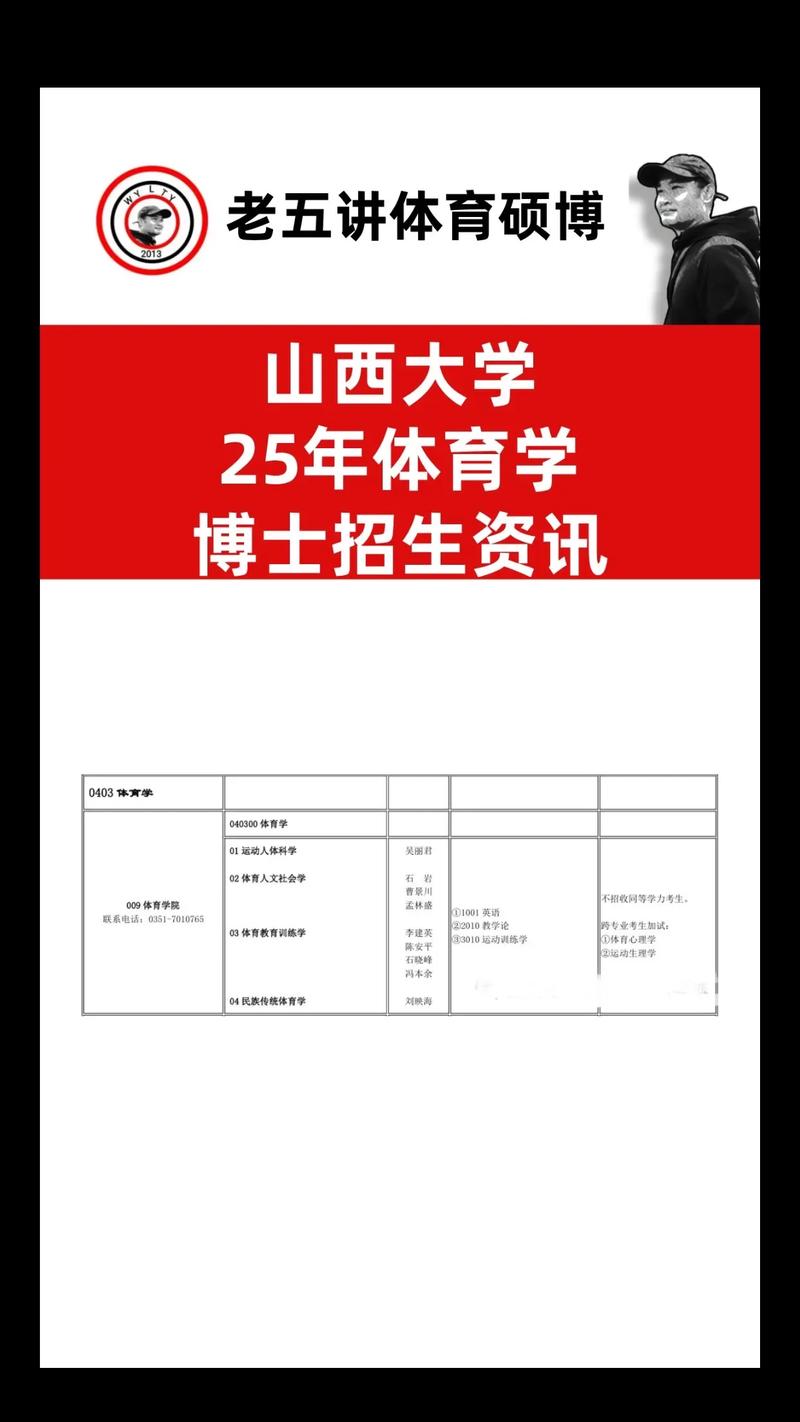 2025年山西大学考博-图2