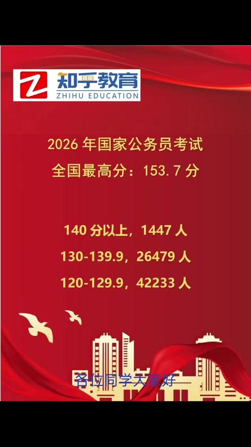 2025国考抚顺税局何时报名？-图2