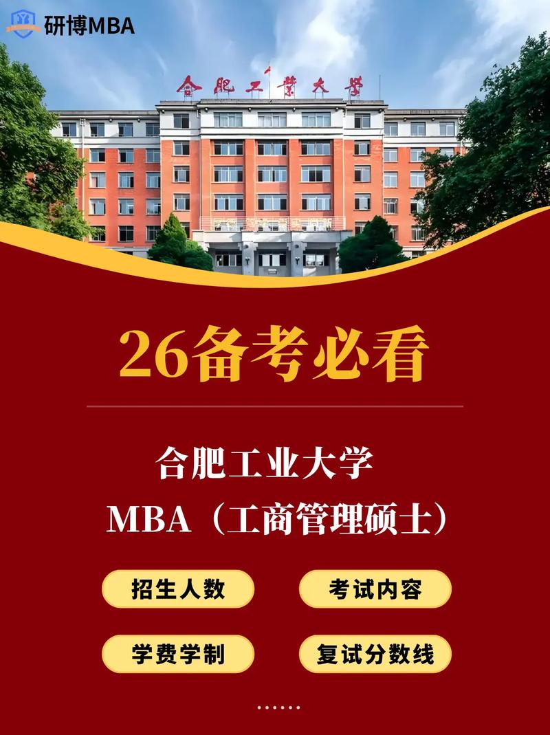 合肥工业大学考研招生有何新变化？-图3