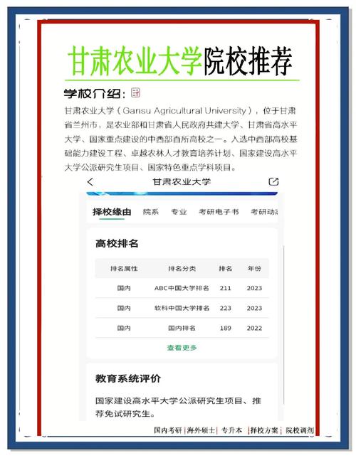 甘肃林业考研难不难？-图3