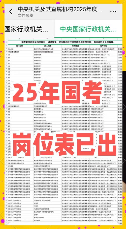 2025国考下午几点开始？-图1