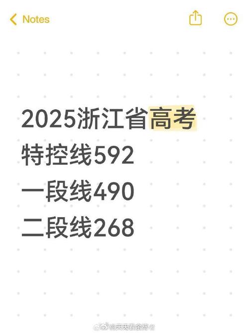 2025国考浙江考区有何新变化？-图1
