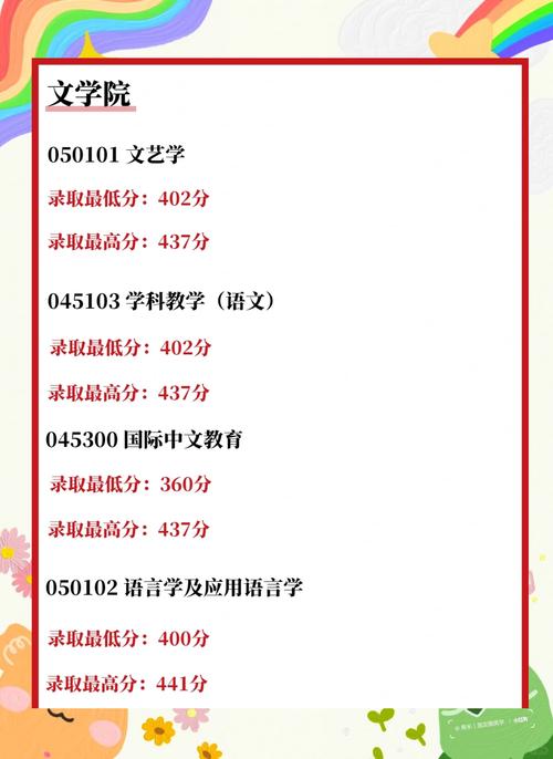 湖师大英语语言学考研怎么准备？-图2