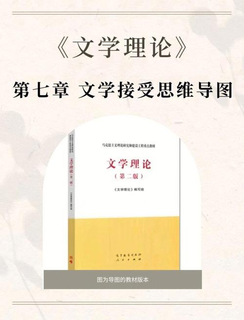 文学理论考研复试核心考点有哪些？-图2