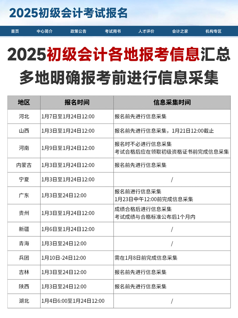 2025国考报名序号是什么？何时查询？-图3