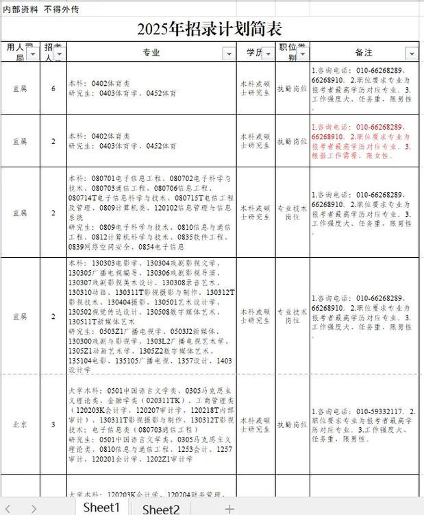 太仓2025国考职位何时发布？有哪些岗位？-图1