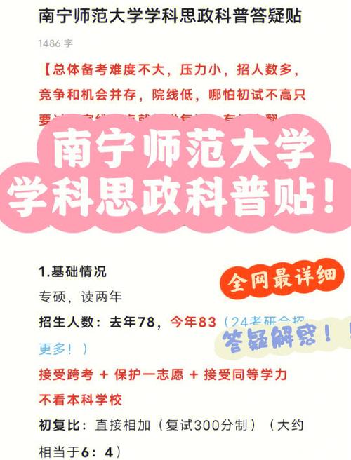 江西师大学科思政考研怎么准备？-图3