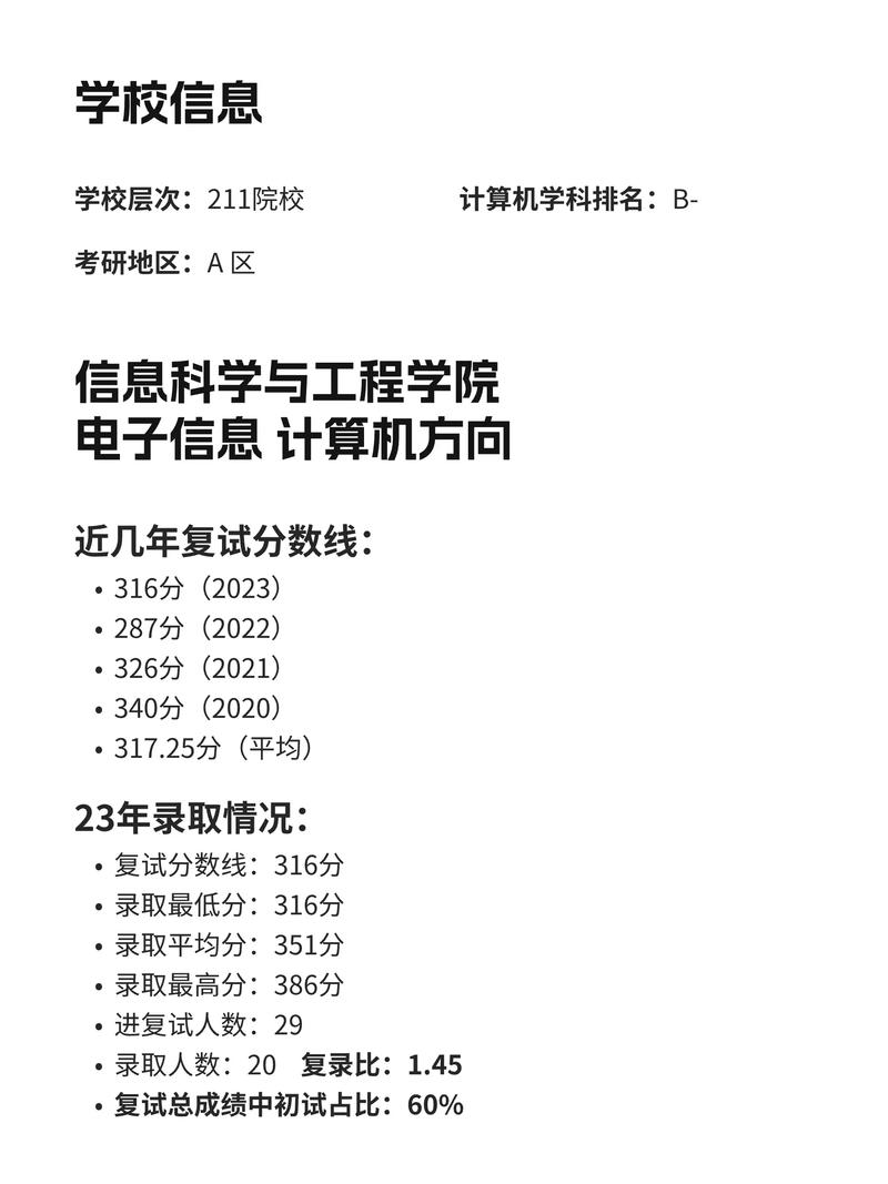 中石油北京计算机考研难度如何？-图2