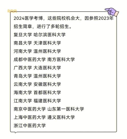 中医学考博到底考什么？-图2