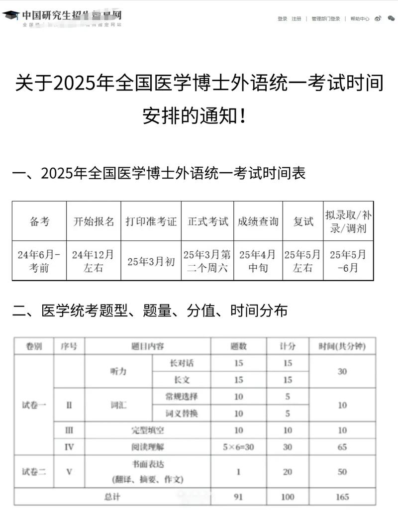 英语考博考试时间是什么时候？-图2